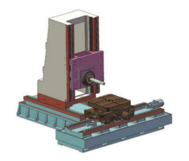 Horizontal machining center structure diagram