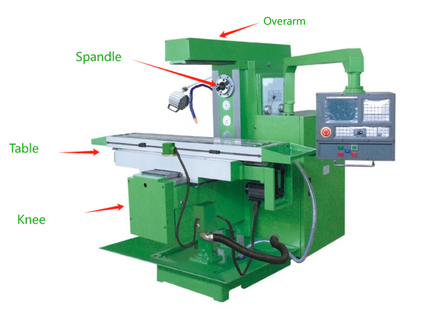 Knee Milling Machine Components